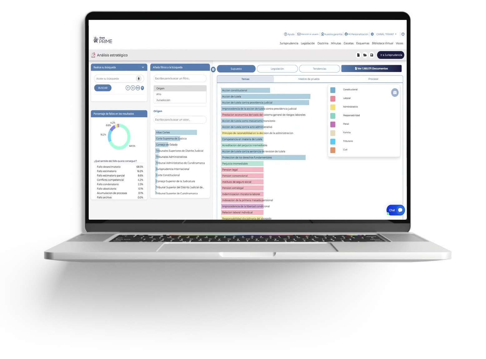 MOC-COL-analytics